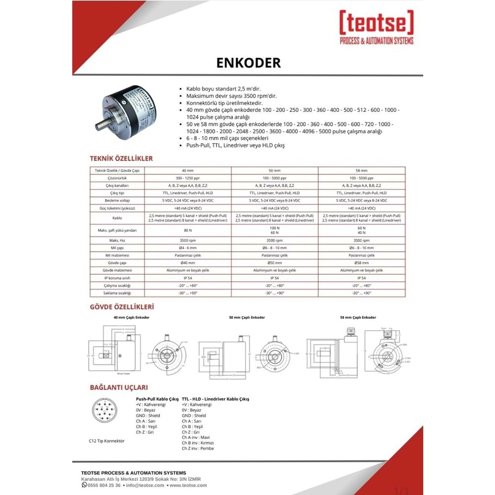 TIE50M8A-0500-3P-24-025 ENCODER 500 PALS