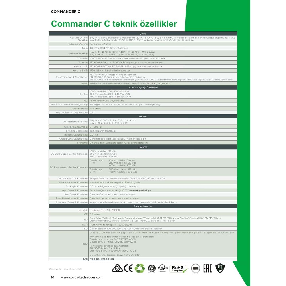 C200-01200024A NIDEC 0,37KW 2.4A 220V AC SURUCU Control Techniques