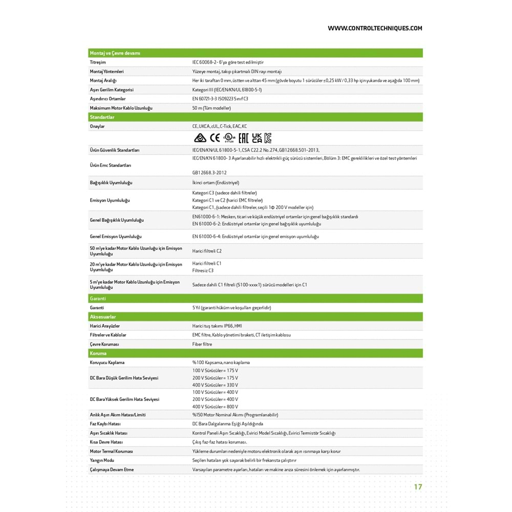 S100-01D63-0A0000 220V 1FAZ 6,6A 1,1KW C3 Control Techniques