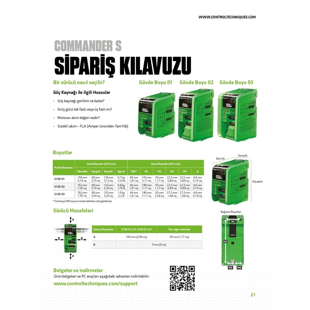 S100-01D73-0A0000 220V 1FAZ 7,5A 1,5KW C3 Control Techniques