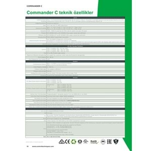 C200-02200056A NIDEC 1,1KW 220V 5,6A AC SURUCU Control Techniques