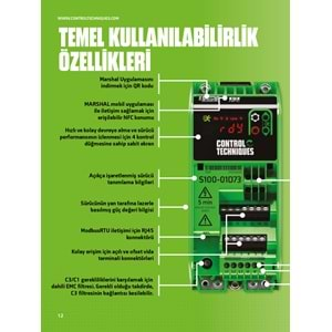 S100-01D63-0A0000 220V 1FAZ 6,6A 1,1KW C3 Control Techniques