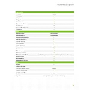 S100-01D63-0A0000 220V 1FAZ 6,6A 1,1KW C3 Control Techniques