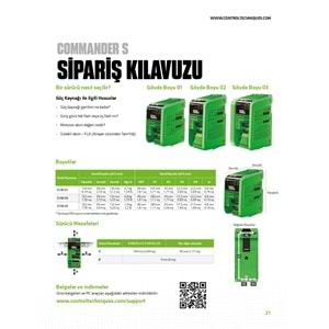 S100-01D63-0A0000 220V 1FAZ 6,6A 1,1KW C3 Control Techniques