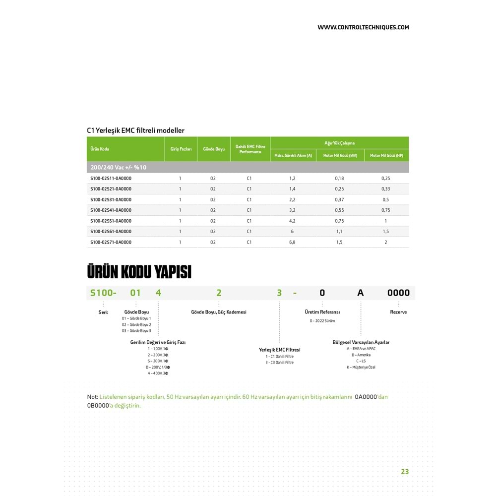 S100-03D13-0A0000 S100-220V 1FAZ 9,6A 2,2KW C3 Control Techniques